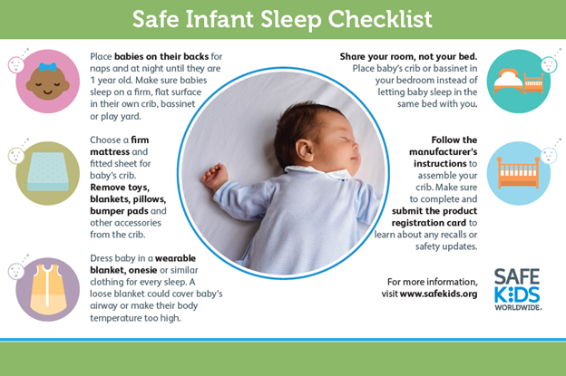 Safe Sleep Infographic