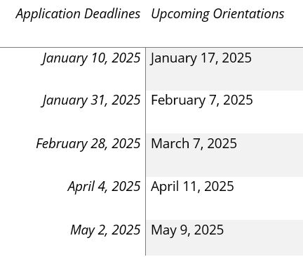 Dates of orientations